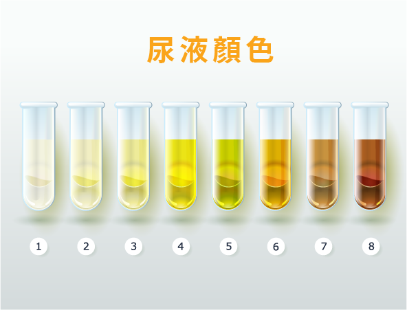 urine color